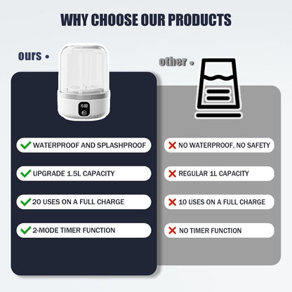 XOTIC 🧺 Mini Washing Machine – Your Portable Laundry Solution