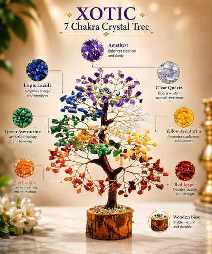 XOTIC 7 Chakra Crystal Tree – Natural Healing Gemstone Bonsai Tree for Positive Energy, Meditation, Vastu Home & Office Decor