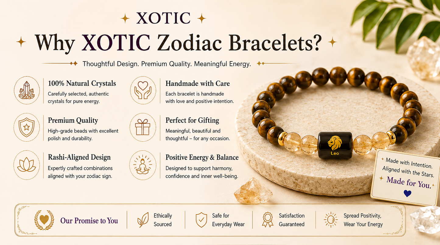 XOTIC Leo (Singh Rashi) Zodiac Tiger Eye & Citrine Bracelet