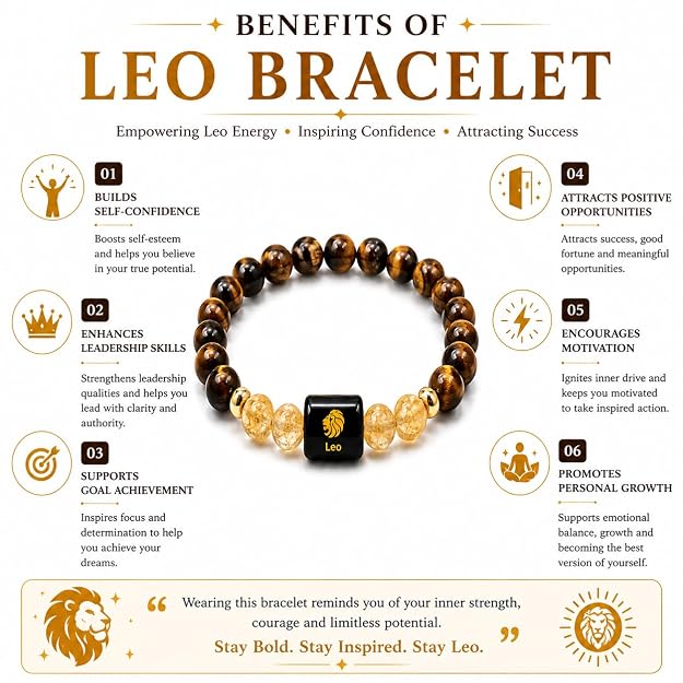 XOTIC Leo (Singh Rashi) Zodiac Tiger Eye & Citrine Bracelet