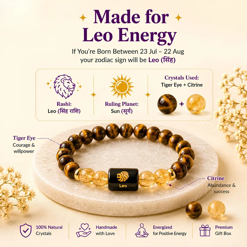 XOTIC Leo (Singh Rashi) Zodiac Tiger Eye & Citrine Bracelet